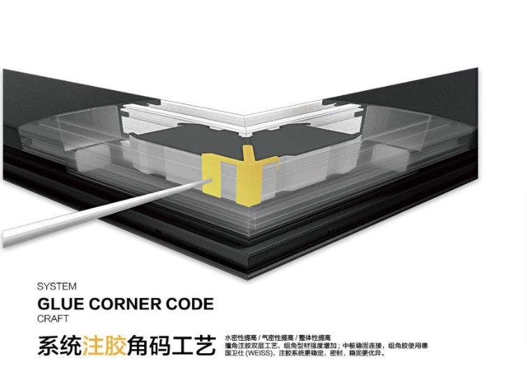 工艺展示