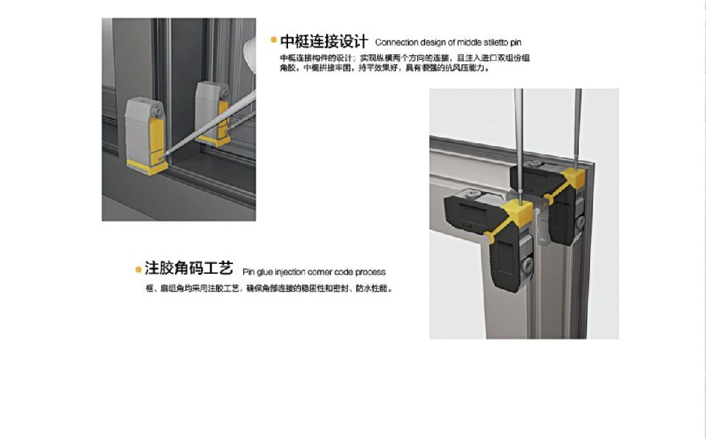 工艺展示